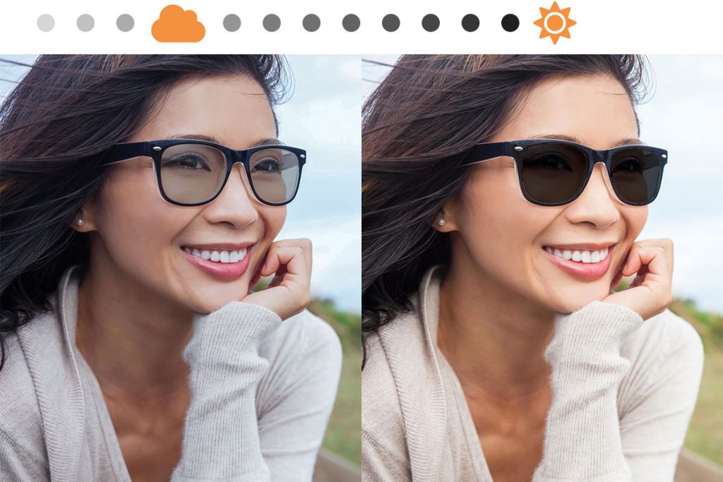 Photochromic technology